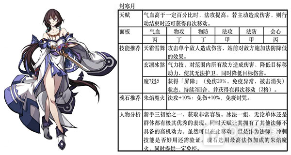 天地劫幽城再临腾讯版