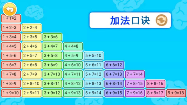 宝宝学数字app