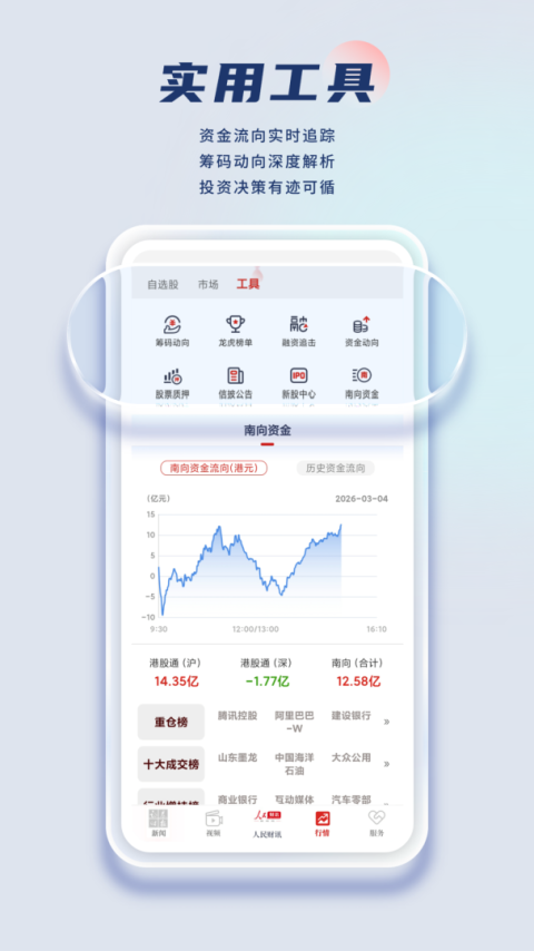 证券时报app