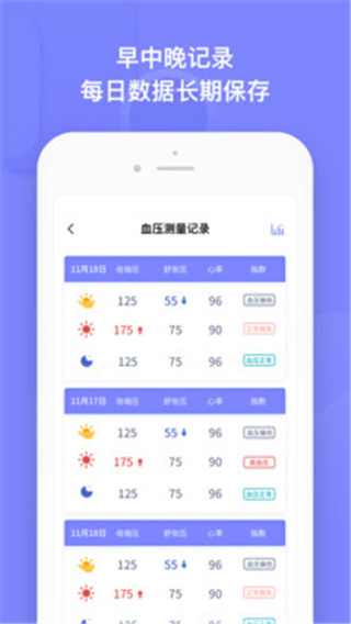 血压小本app