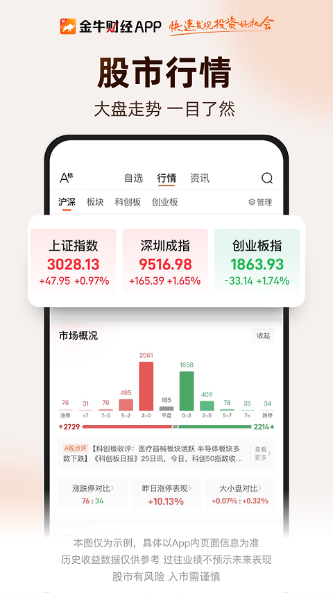 财咨道app