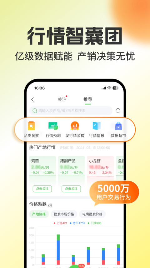 惠农网app