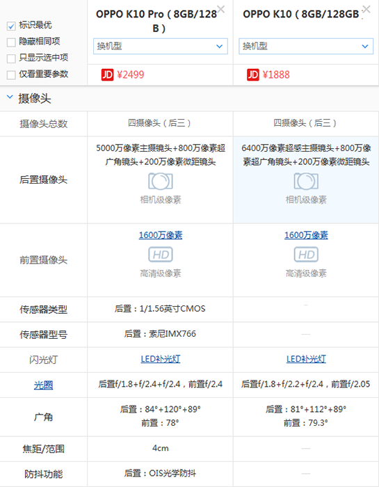 OPPO K10 pro和OPPO K10区别在哪
