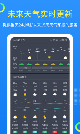潮汐天气app