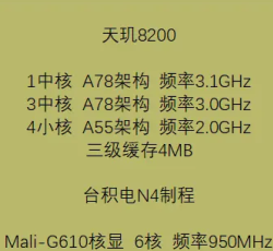 天玑8250和骁龙7gen3选哪一个好