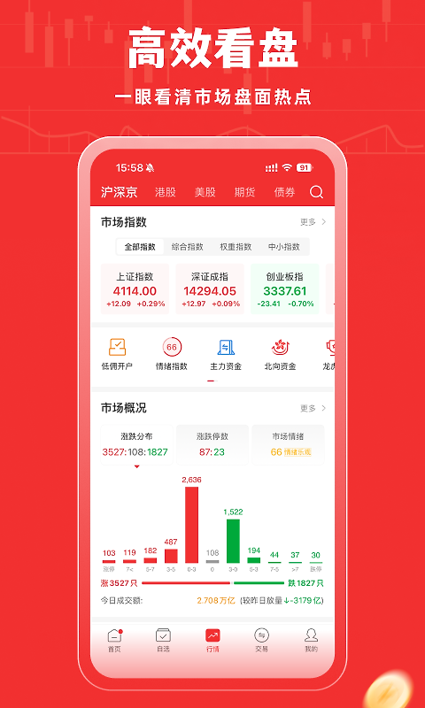 牛股王股票app