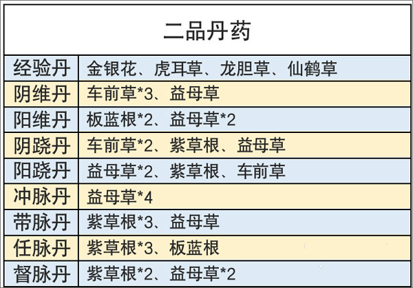 不休江湖华为版