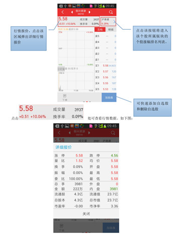 西南金点子