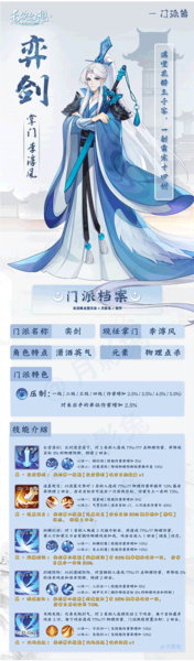 长安幻想bilibili版