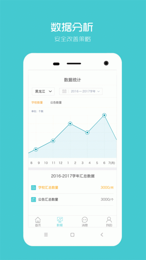 阳光智园厂商app