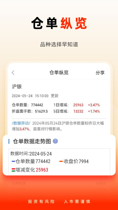 国泰君安掌上期货app