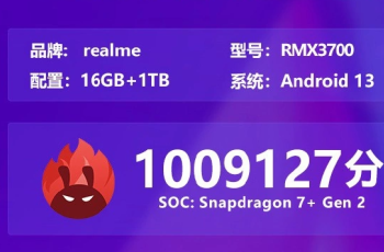 真我GTNeo5SE跑分分数介绍