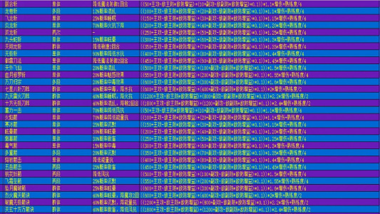 在异世界打怪的修仙者