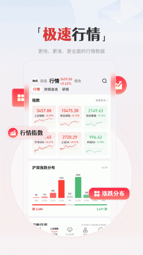 和讯财经app
