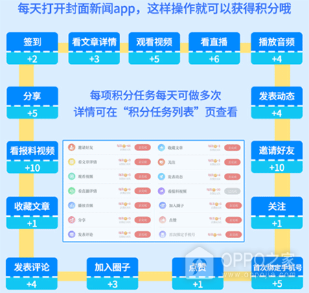 封面新闻app