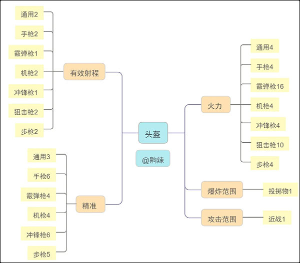 像素射击官方正版