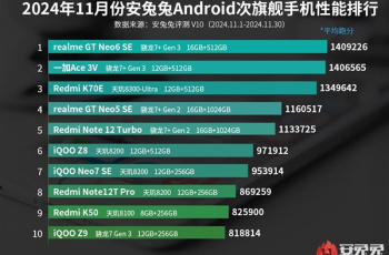 2024年11月安卓次旗舰手机性能排名