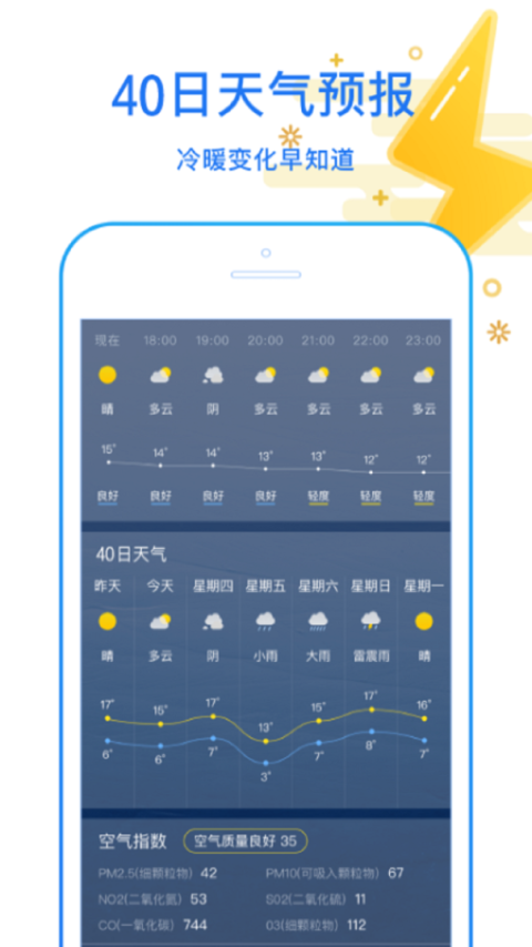天天看天气app