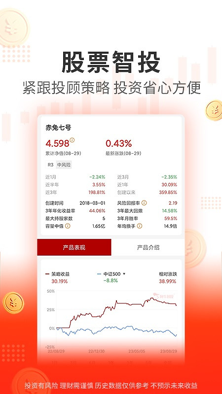 阿牛智投