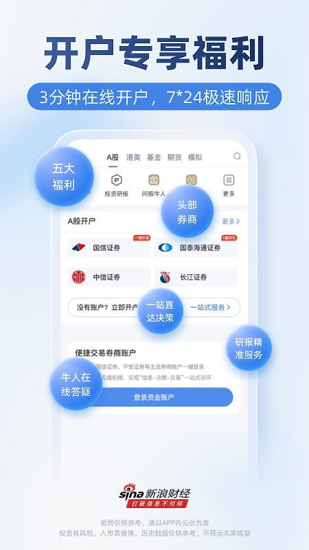 新浪财经app