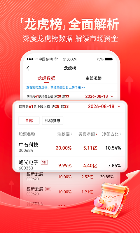 股掌柜炒股软件app