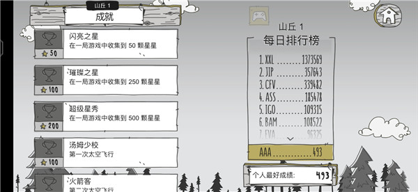 呆瓜历险记最新版