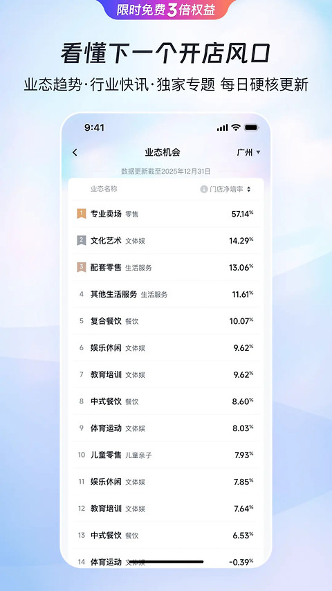 赢商网app
