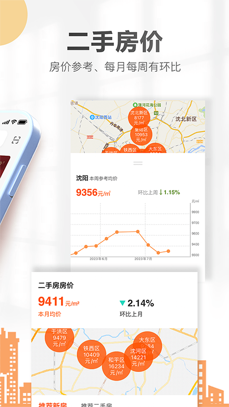卖房通app