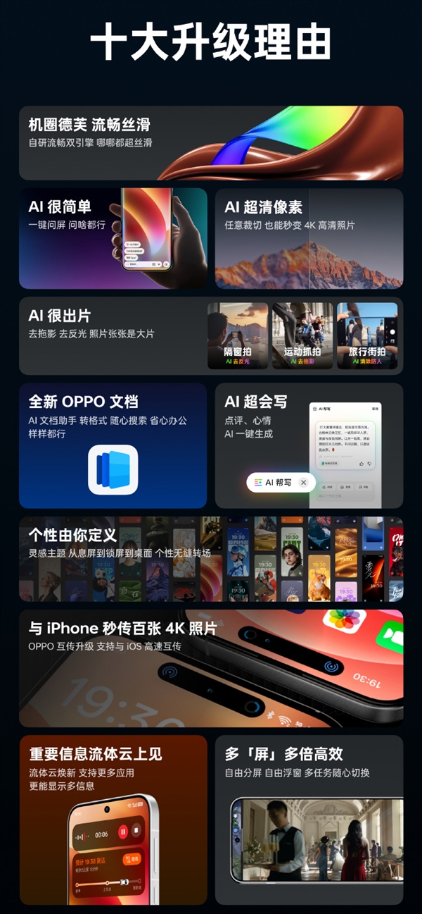 11月ColorOS 15正式版升级时间表