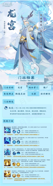 长安幻想bilibili版