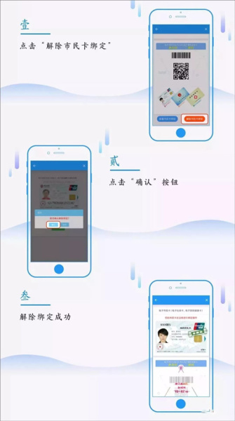 市民e家app