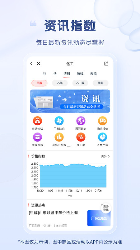 涂多多app