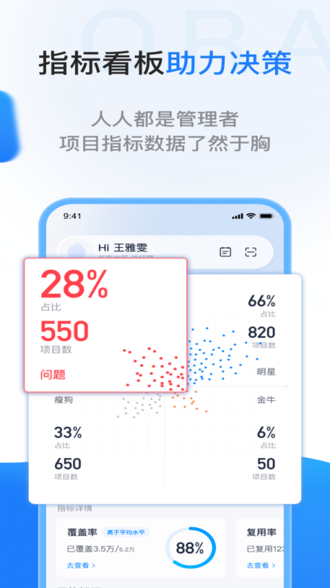 一应欧拉app