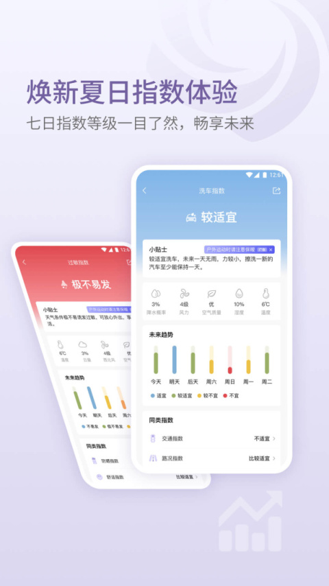中国天气app