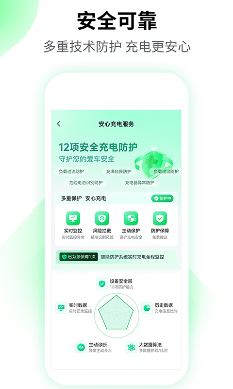 驴充充app