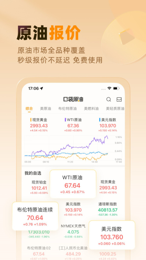 口袋原油app