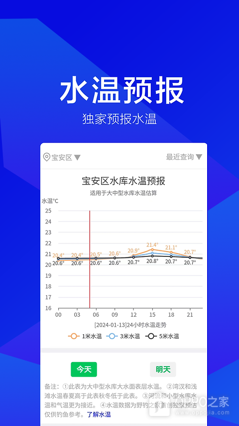 野钓之家app