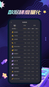 金铲铲之战助手app