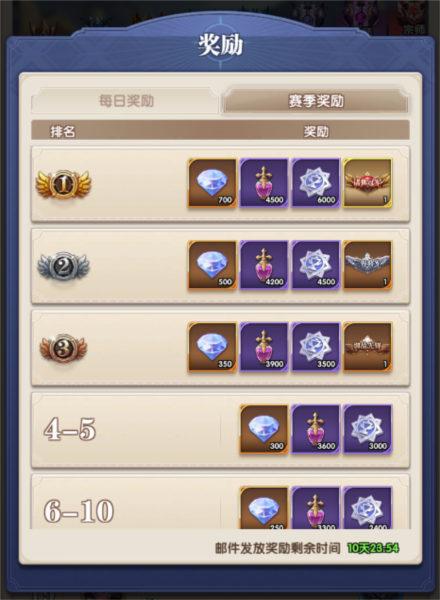 织梦冒险团官方版