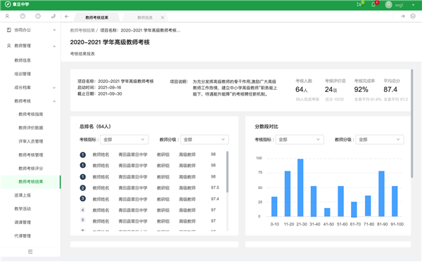 云校家app