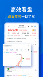 口袋贵金属app