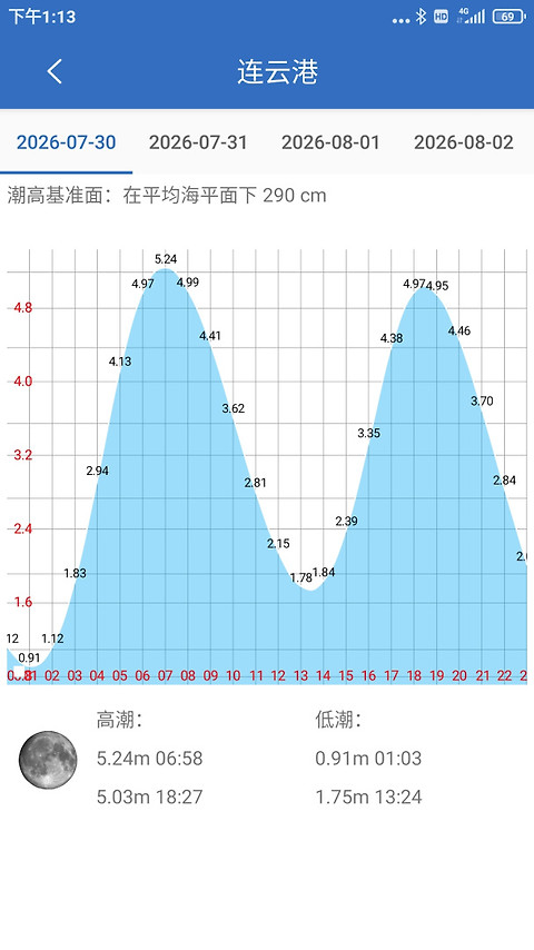 钓鱼天气app