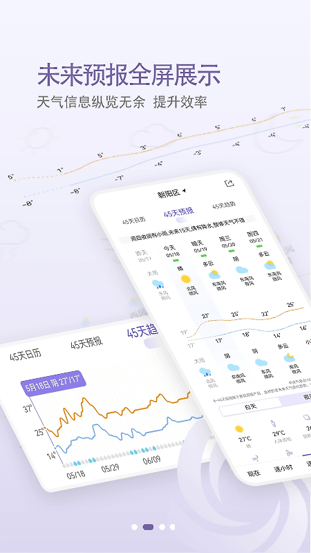中国天气app
