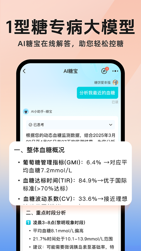 糖糖圈app