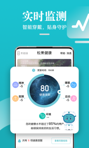 松果健康app