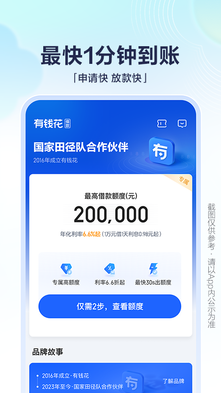 有钱花app
