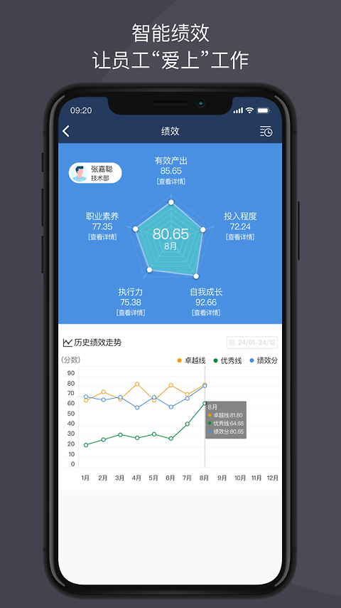 大管加app
