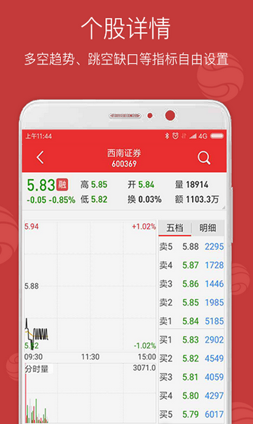 西南金点子