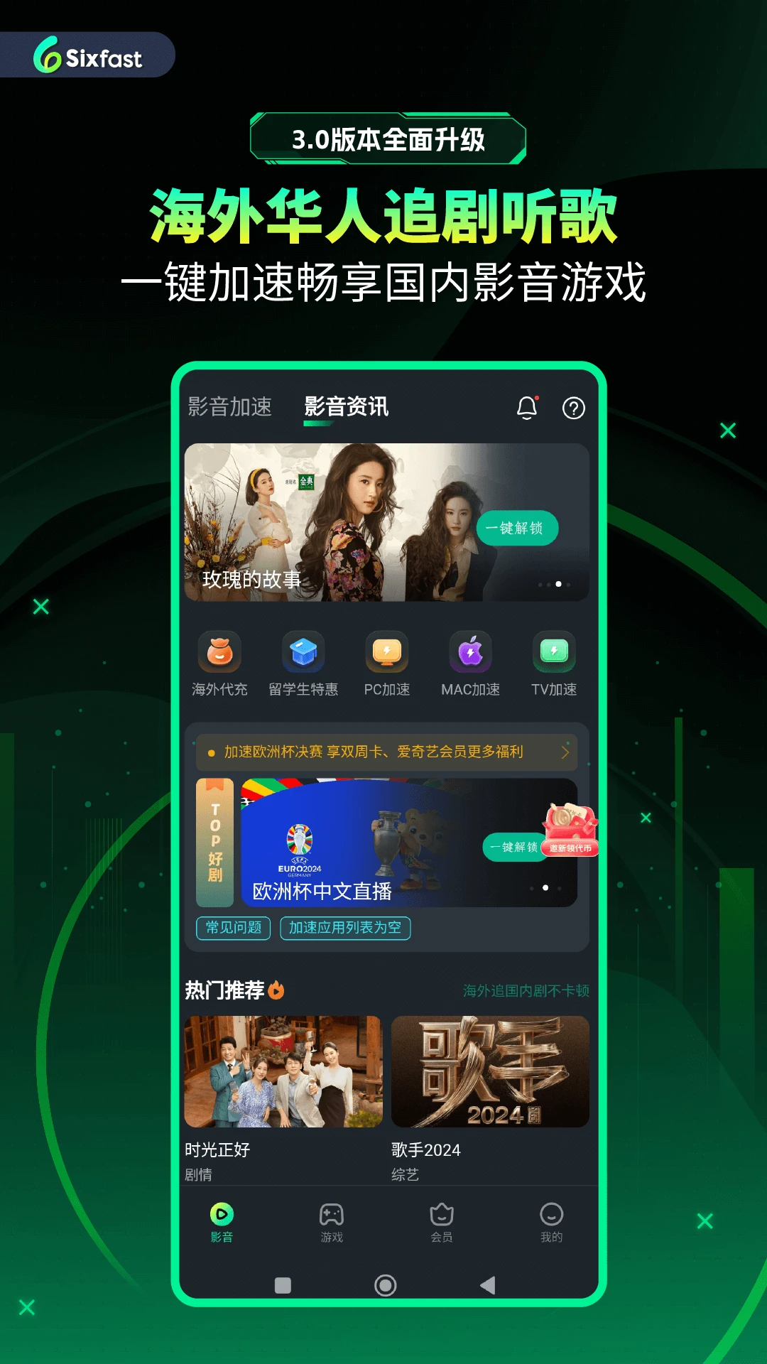 六毫秒加速器
