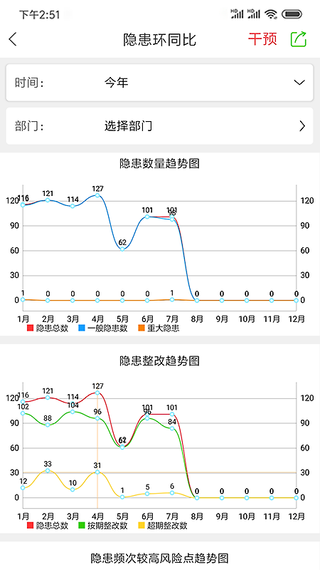 微安全app